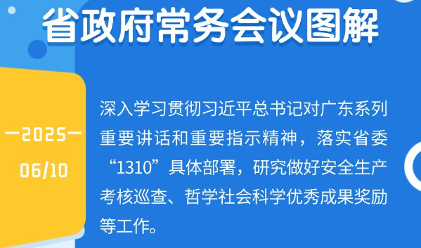 图解：王伟中主持召开省政府常务会议 研究做好安全生产考核巡查、哲学社会科学优秀成果奖励等工作